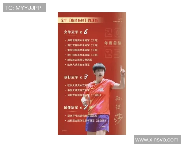 一战坐实国乒女单三号人物！孙颖莎王曼昱缺席的情况下，郭焱说王艺迪扛起国乒队期望